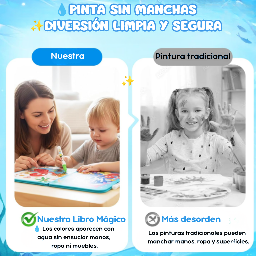 Libro Para Coloraer Con Agua Plegable Para Niños Reutilizable🎨
